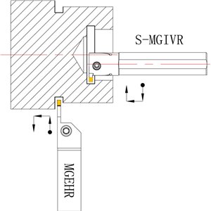 Drehmeißelsatz zum Einstechen (innen / außen), mit HM-Wendeplatten, 16 mm, 2-tlg.