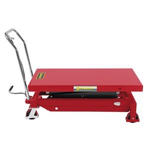 BS 700 D